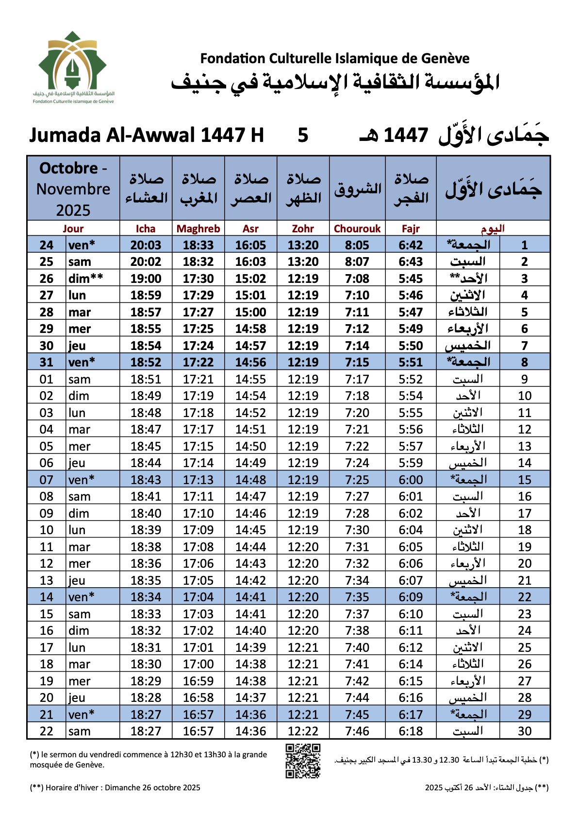 Horaires de prières
